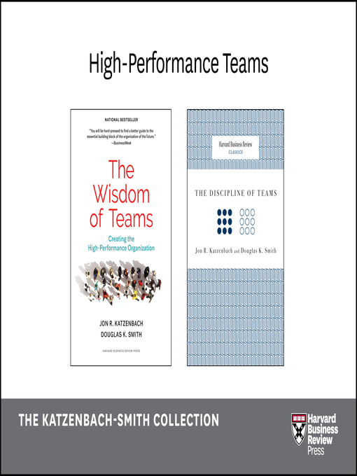 Title details for High-Performance Teams by Jon R. Katzenbach - Available